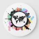 Search for time travel clocks Summer