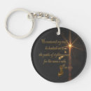 Search for three crosses key rings God