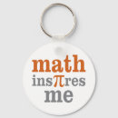 Search for math key rings algebra