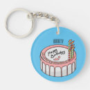 Search for cake happy birthday key rings Celebration