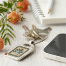 Search for musical christmas key rings Violin