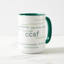Search for 15 oz mugs Christian