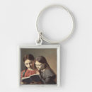 Search for carl key rings Reading