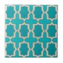 Search for motif tiles Decorative