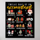 Search for 12 days of christmas posters Xmas