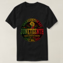 Search for emancipation tshirts Juneteenth