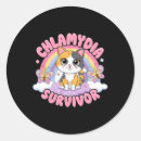 Search for cat men stickers Kam