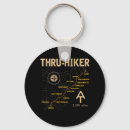 Search for hiking trail key rings Hiker