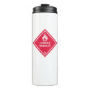 Search for myers briggs mugs Personality