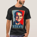 Search for steve clothing Meme