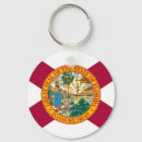 Search for revolution rounded key rings Independence