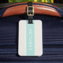 Search for greek travel accessories Modern