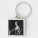 Search for dyck key rings Anthony