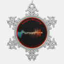 Search for fractal christmas tree decorations Abstract