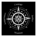 Search for marcus aurelius posters Wisdom