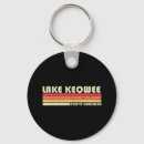 Search for lake fish key rings Camping