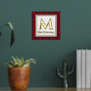 Search for clan tartan posters Colourful