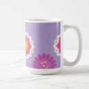Search for for india mugs Mandala