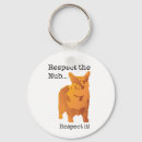 Search for pembroke key rings Animal