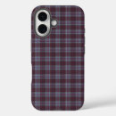 Search for canada iphone 7 cases Plaid