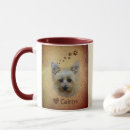 Search for cairns mugs Terrier