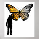 Search for graffity posters Motivational