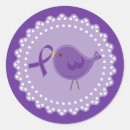 Search for lupus ribbon stickers Fibromyalgia