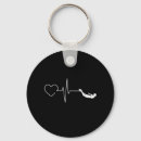Search for fitness key rings Sport