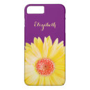 Search for dark yellow iphone cases Trendy