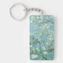 Search for turquoise white key rings Flowers