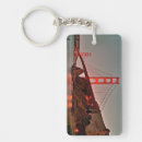 Search for a gate key rings Colour image
