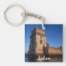 Search for belem Sunset