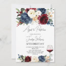 Search for fine birthday invitations Watercolor