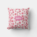 Search for pink cherry blossom cushions Trendy