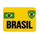 Search for copacabana magnets Brasil