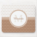 Search for mod mouse mats Girly
