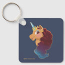 Search for divination key rings Unique style