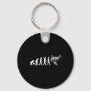 Search for kay key rings Dojo