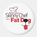 Search for fat chef Culinary