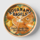 Search for bagel art Bakery
