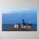 Search for beach lighthouse posters Building
