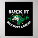 Search for sucks posters Survivor