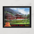 Search for japanese buddha postcards Garden