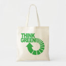 Search for environment tote bags Ecology