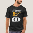 Search for bigger balls tshirts Like