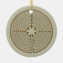Search for spiritual christmas tree decorations Symbol