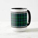 Search for mackay mugs Plaid