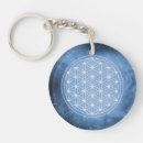 Search for chakra key rings Mandala