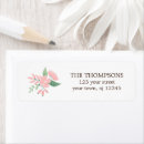 Search for cute sweet return address labels Simple