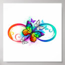 Search for bright posters Rainbow